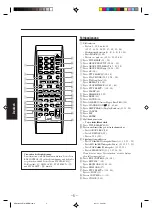 Preview for 226 page of JVC UX-Z7MDR Instructions Manual