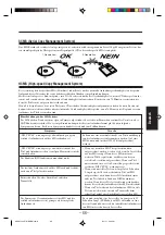 Preview for 289 page of JVC UX-Z7MDR Instructions Manual