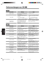 Preview for 290 page of JVC UX-Z7MDR Instructions Manual