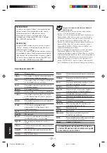 Preview for 458 page of JVC UX-Z7MDR Instructions Manual