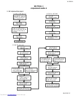 Предварительный просмотр 37 страницы JVC UX-Z7MDR Service Manual