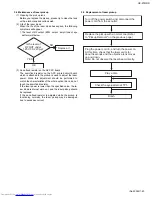 Предварительный просмотр 43 страницы JVC UX-Z7MDR Service Manual