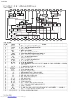 Предварительный просмотр 58 страницы JVC UX-Z7MDR Service Manual