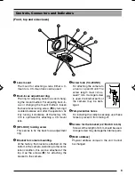 Предварительный просмотр 9 страницы JVC V.Networks VN-C10 Instructions Manual