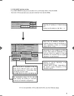 Предварительный просмотр 13 страницы JVC V.Networks VN-C2U Instructions Manual