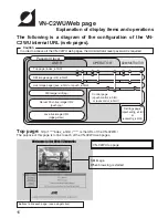 Предварительный просмотр 18 страницы JVC V.NETWORKS
VN-C2WU Instructions Manual