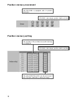 Предварительный просмотр 22 страницы JVC V.NETWORKS
VN-C2WU Instructions Manual