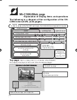 Предварительный просмотр 24 страницы JVC V.NETWORKS VN-C3WU Instructions Manual