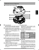 Preview for 46 page of JVC V.NETWORKS VN-C625U User Manual