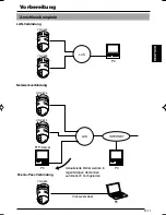 Preview for 48 page of JVC V.NETWORKS VN-C625U User Manual