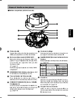 Preview for 83 page of JVC V.NETWORKS VN-C625U User Manual