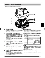 Preview for 120 page of JVC V.NETWORKS VN-C625U User Manual