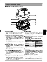 Preview for 157 page of JVC V.NETWORKS VN-C625U User Manual