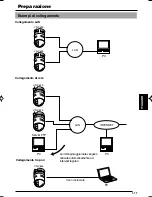 Preview for 159 page of JVC V.NETWORKS VN-C625U User Manual