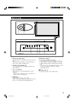 Preview for 7 page of JVC VM-4200 Instructions Manual