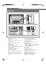 Preview for 8 page of JVC VM-4200 Instructions Manual