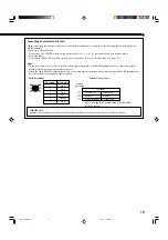 Preview for 15 page of JVC VM-4200 Instructions Manual