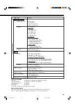 Preview for 43 page of JVC VM-4200 Instructions Manual