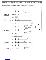 Preview for 9 page of JVC VM-R190SU Instruction Book