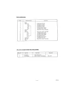 Предварительный просмотр 13 страницы JVC VN-700 Service Manual