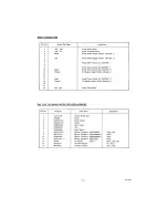 Предварительный просмотр 17 страницы JVC VN-700 Service Manual