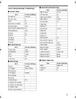 Preview for 53 page of JVC VN-C20U - Network Camera Instructions Manual