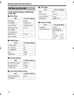 Preview for 54 page of JVC VN-C20U - Network Camera Instructions Manual