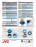 Предварительный просмотр 2 страницы JVC VN-C215V4U - Fixed Ip Network Mini Dome Specifications