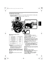 Предварительный просмотр 97 страницы JVC VN-C215V4U - Fixed Ip Network Mini Dome Startup Manual