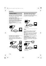 Предварительный просмотр 100 страницы JVC VN-C215V4U - Fixed Ip Network Mini Dome Startup Manual