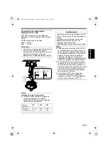 Предварительный просмотр 111 страницы JVC VN-C215V4U - Fixed Ip Network Mini Dome Startup Manual