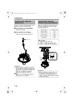 Предварительный просмотр 112 страницы JVC VN-C215V4U - Fixed Ip Network Mini Dome Startup Manual