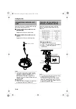 Предварительный просмотр 155 страницы JVC VN-C215V4U - Fixed Ip Network Mini Dome Startup Manual