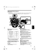 Предварительный просмотр 183 страницы JVC VN-C215V4U - Fixed Ip Network Mini Dome Startup Manual