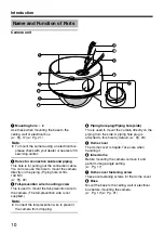 Предварительный просмотр 10 страницы JVC VN-C215VP4U - Fixed Ip Network Mini Dome Instructions Manual