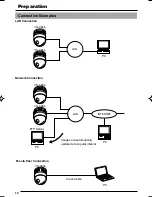 Preview for 12 page of JVC VN-C655U - Network Camera Instructions Manual