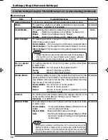 Preview for 36 page of JVC VN-C655U - Network Camera Instructions Manual