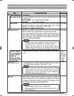 Preview for 37 page of JVC VN-C655U - Network Camera Instructions Manual