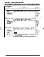 Preview for 38 page of JVC VN-C655U - Network Camera Instructions Manual