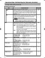 Preview for 60 page of JVC VN-C655U - Network Camera Instructions Manual