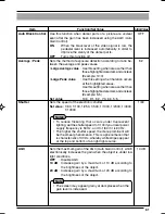 Preview for 61 page of JVC VN-C655U - Network Camera Instructions Manual