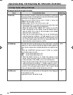 Preview for 62 page of JVC VN-C655U - Network Camera Instructions Manual