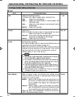 Preview for 64 page of JVC VN-C655U - Network Camera Instructions Manual