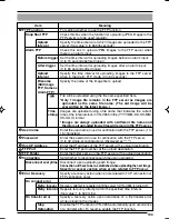 Preview for 103 page of JVC VN-C655U - Network Camera Instructions Manual