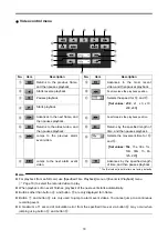 Предварительный просмотр 18 страницы JVC VN-H37U series Instructions Manual