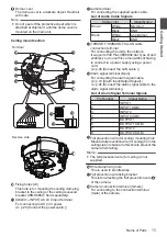 Предварительный просмотр 15 страницы JVC VN-H657BU Instruction Manual