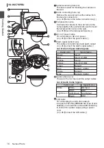 Предварительный просмотр 16 страницы JVC VN-H657BU Instruction Manual