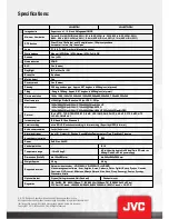 Preview for 2 page of JVC VN-H657BU Specifications