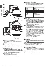 Preview for 16 page of JVC VN-H657U Instructions Manual