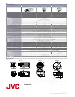 Предварительный просмотр 2 страницы JVC VN-T16U Specifications